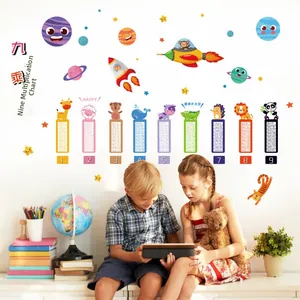 Detail of space-themed multiplication table wall sticker for kids' educational room decor