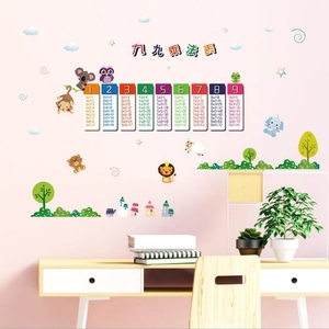 Colorful cartoon multiplication table wall sticker with animals for kids study room décor