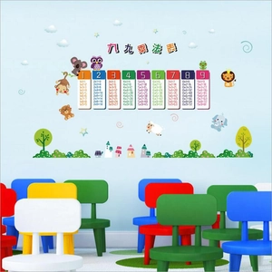 Cartoon animal multiplication table wall decal for children room and classroom learning