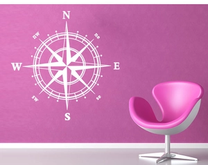White compass wall decal with directional coordinates on a modern purple background
