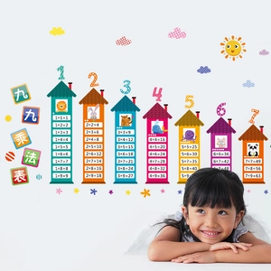 Cartoon House Multiplication Table Wall Sticker Removable PVC Educational Math Formula Decal For Kids Room Classroom Decor