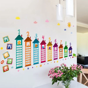 Detail of colorful multiplication table wall stickers with house shapes for kids room decor