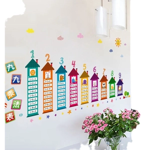 Educational nine-nine multiplication table wall stickers for kids bedroom decor