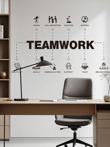 Detail view of Teamwork wall decal with office icons and motivational keywords on white wall