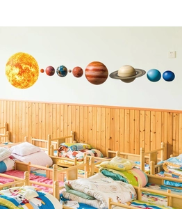 Realistic solar system planet wall stickers on white wall in a modern kids bedroom decor