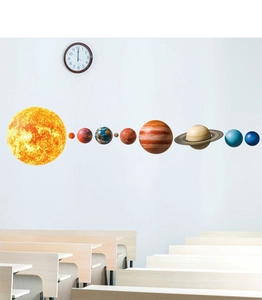Detailed realistic solar system planet wall stickers set displayed on a classroom wall