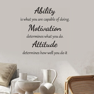 Detail view of inspirational wall decal with quotes on ability and motivation on a gray wall