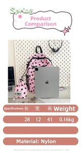 Pink polka dot nylon backpack size chart showing 28x12x41cm and 0.16kg lightweight specs