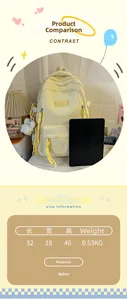Close-up of lightweight nylon backpack with flower embroidery and plush doll pendant detail