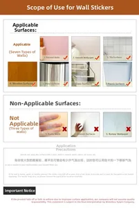 Guide illustrating suitable surfaces for funny cat toilet stickers on various wall textures