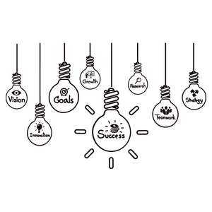 Minimalist black light bulb wall decals with inspirational business keywords for office decor