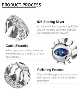 Nahaufnahme von S925 Silber-Charm mit blauem Zirkon und funkelnden Zirkonia-Steinen