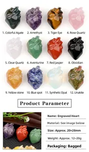 Detailed grid showing 12 varieties of carved natural stone hearts with texture labels