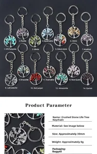 Detailed catalog showing 14 styles of crystal tree of life keychains with 30mm diameter