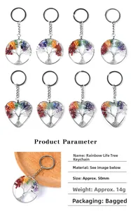 Détail du porte-clés Arbre de Vie de 50mm avec cristaux de chakra colorés et fil d'argent