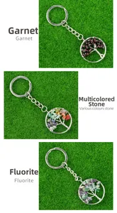 Detailed view of tree of life keychains with garnet, multicolored stones, and fluorite