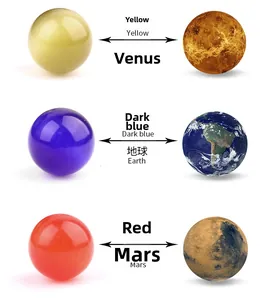 Educational solar system cat eye stones representing Venus, Earth and Mars planets