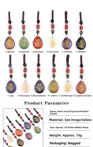Detailed chart showing twelve varieties of Hamsa carved gemstones with their names