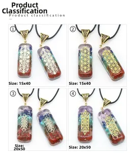 Détails des pendentifs orgonite chakra rectangulaires avec cristaux et géométrie
