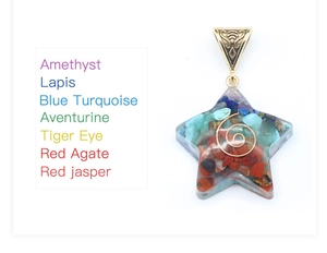 Detail of seven chakra crystal star pendant with listed gemstone names on white background