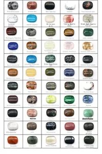 Detailed chart showing 60 varieties of natural and synthetic gemstone cabochons with names
