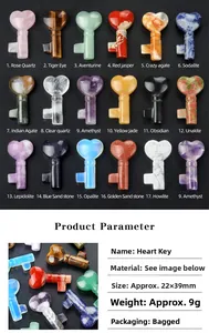 Detailed grid view of assorted natural crystal heart keys in various gemstones and minerals