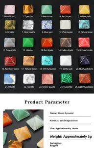 Macro comparison of 25 mini crystal pyramids with detailed gemstone material names