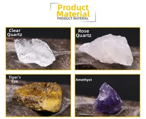 Detailed grid of raw crystal specimens including clear quartz, rose quartz, and amethyst