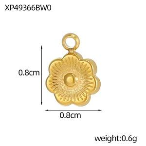 Detail of 0.8cm gold sunflower pendant with engraved textures for jewelry making