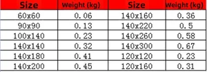 Size and weight specifications for Bohemian style gold striped cotton linen tablecloth