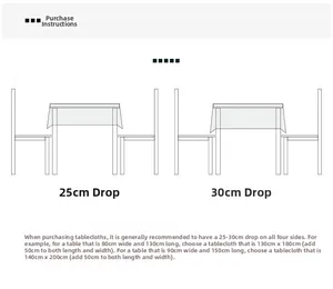 Size guide illustration for tablecloth drop length with measurement calculations