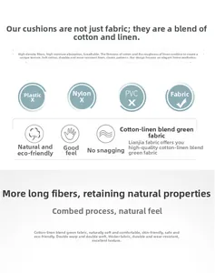 Detail of breathable cotton-linen blend fabric texture with durable combed weaving process