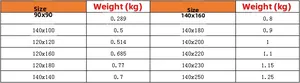 Detailed size and weight chart for geometric jacquard tablecloth in various dimensions