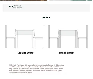 Guide for linen tablecloth sizing with 25-30cm drop length and measurement formula