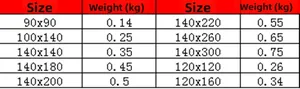 Size and weight specification chart for cotton floral printed tablecloth and table runner