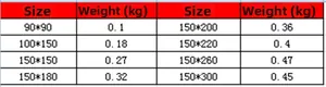 Size and weight chart for lace tablecloths ranging from 90x90cm to 150x300cm
