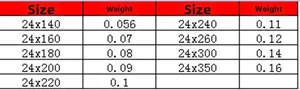 Detailed size and weight specification chart for crochet lace table runner with fringes
