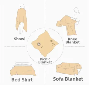 Illustration showing multiple uses for beige chenille sofa cover as throw or picnic blanket