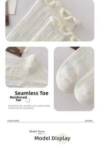 Detailed macro view of white mesh crew socks featuring ruffle edges and a seamless toe.
