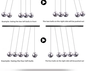 Detailed four-grid view showing physical momentum principles of Newton's Cradle metal balls