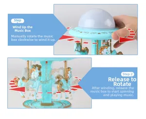Detailed guide showing clockwise winding and rotation of the carousel music box