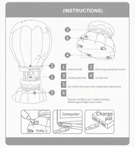Schema tecnico con porta Type-C e modalità di temperatura LED della lampada mongolfiera