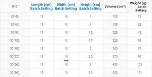 Detailed size chart showing dimensions and weights for various table runner lengths