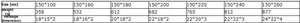 Size chart for bohemian linen curtains showing dimensions, weights and package sizes