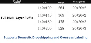 Size chart for Nordic ruffled tablecloth showing dimensions and weight specifications