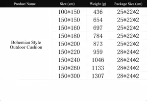 Bohemian picnic mat specification chart showing sizes, weights and packaging dimensions.