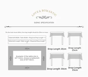 Sizing guide for vintage beige lace tablecloth with drop length visual comparison table