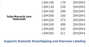 Detailed size chart for lace tablecloths with dimensions from 140x100 to 140x305 cm