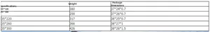 Detailed size chart table showing dimensions and weight specifications for table runners