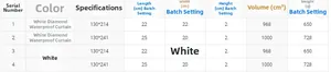 Detailed size chart for white waterproof curtains with diamond texture and dimensions